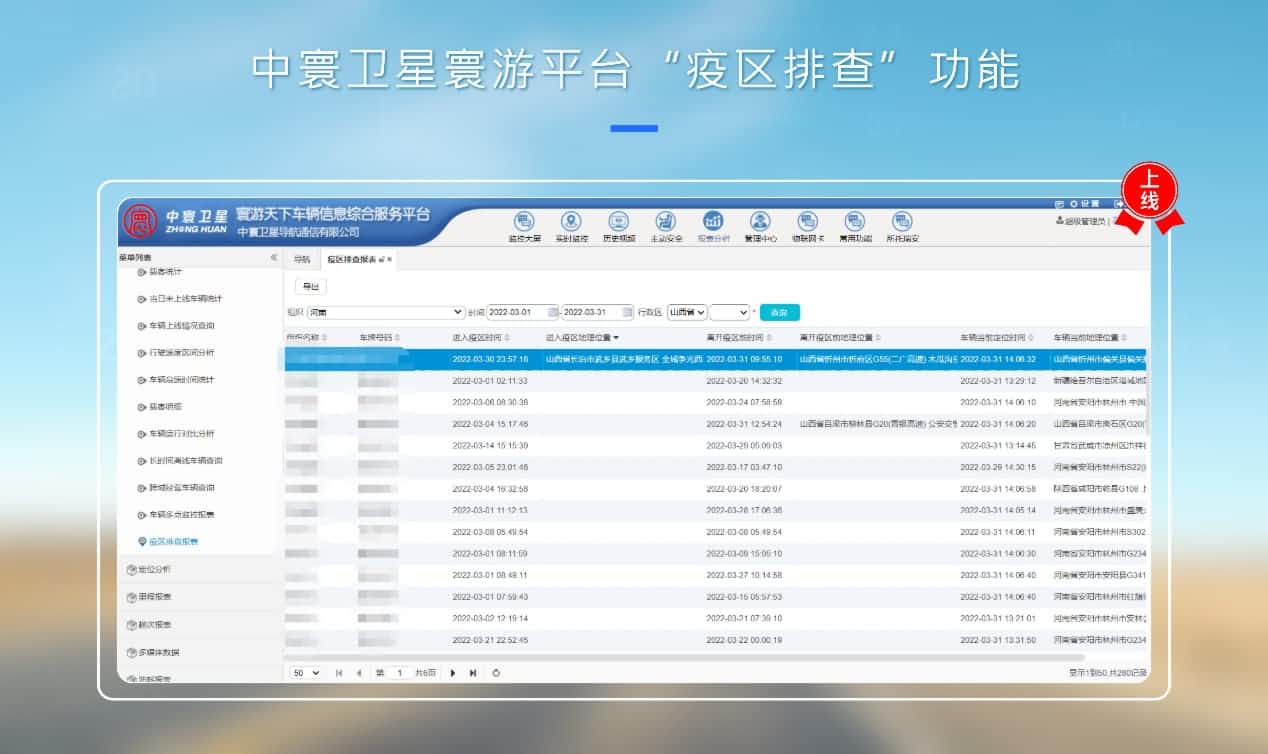 中寰卫星 “运输车辆疫区排查”功能上线 车联网科技助力疫情防控